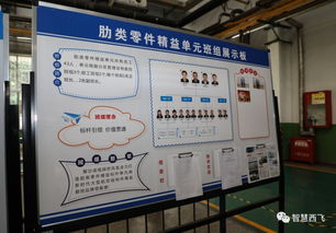 數控加工廠精益技術 點燃無限可能，驅動產業升級